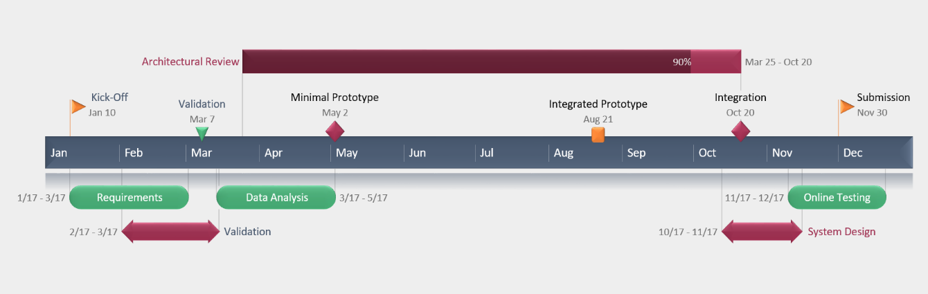 Office Timeline Plus / Pro 7.03.01.00 instal the new version for windows